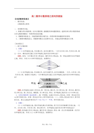 高二数学计数原理之排列苏教版知识精讲