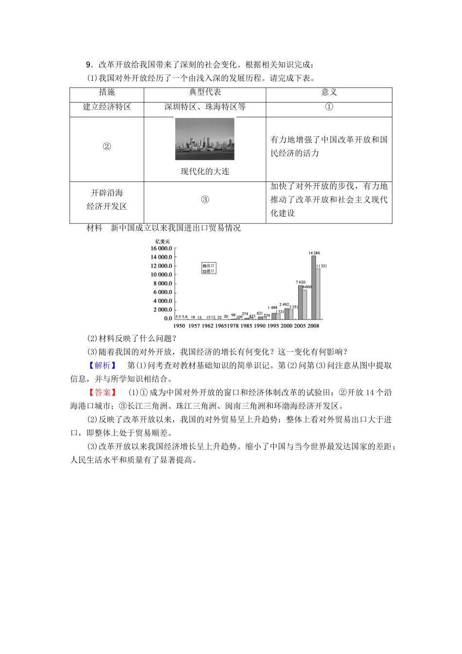 高中历史 第4单元 中国社会主义建设发展道路的探索 第20课 对外开放格局的形成学业分层测评20 岳麓版必修2-岳麓版高一必修2历史试题_第3页