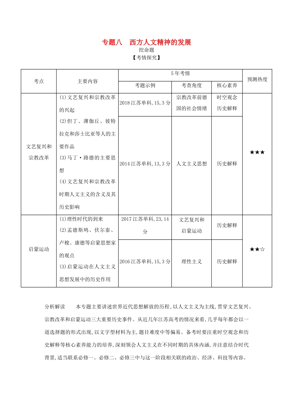 （江苏专版）高考历史一轮总复习 第三部分 世界近代史 专题八 西方人文精神的发展讲义-人教版高三全册历史试题_第1页