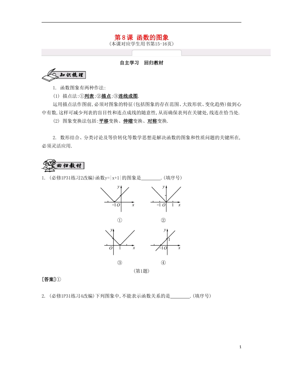 （江苏专用）高考数学大一轮复习 第二章 第8课 函数的图象自主学习-人教版高三全册数学试题_第1页