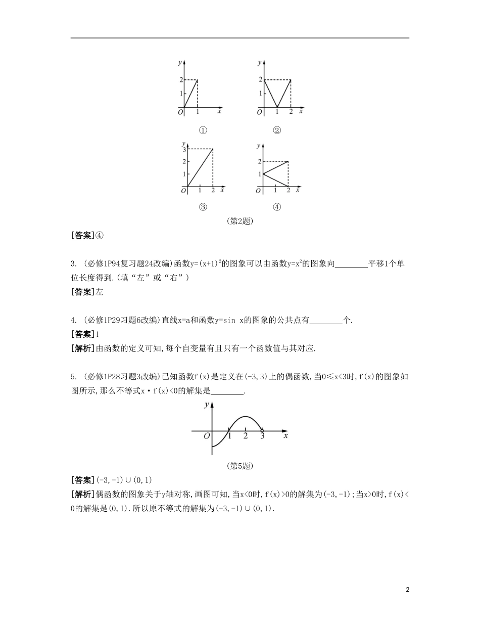 （江苏专用）高考数学大一轮复习 第二章 第8课 函数的图象自主学习-人教版高三全册数学试题_第2页