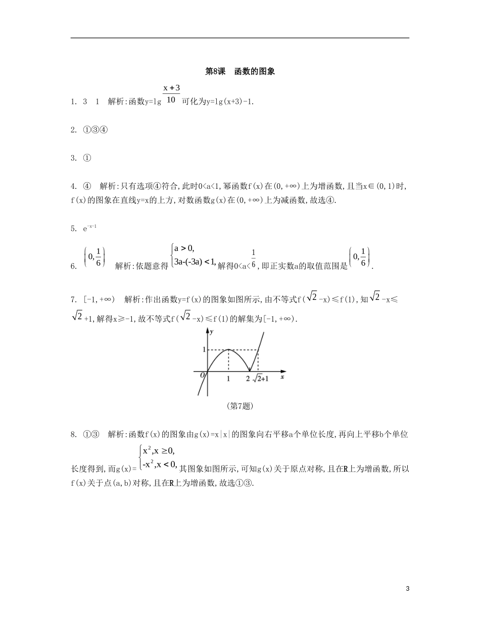 （江苏专用）高考数学大一轮复习 第二章 第8课 函数的图象自主学习-人教版高三全册数学试题_第3页