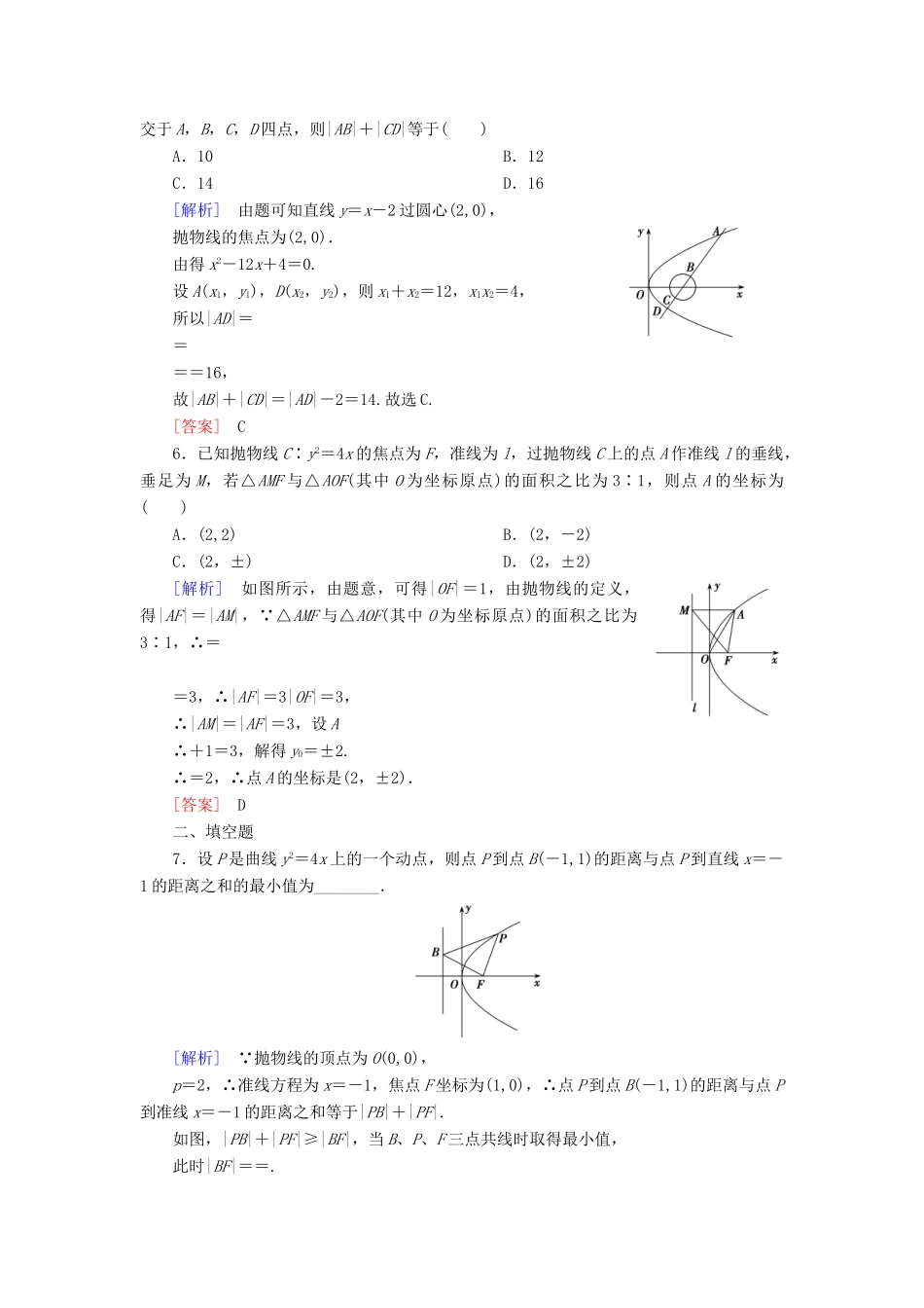 （新课标）高考数学一轮总复习 第八章 第5节 抛物线练习-人教版高三全册数学试题_第2页