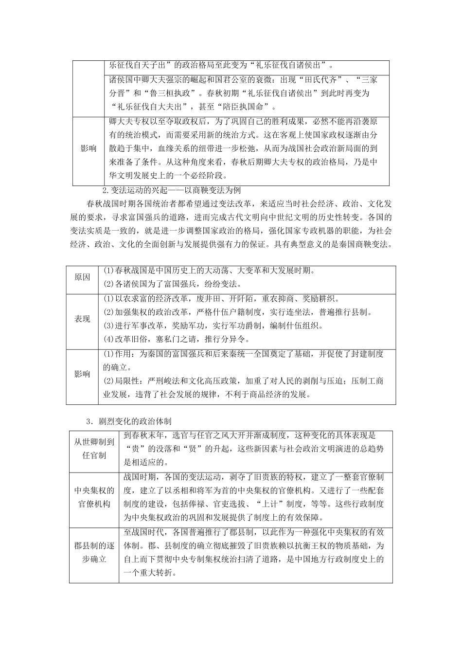 高考历史二轮复习 第一部分 知识整合篇 第一板块 中国古代史练习-人教版高三全册历史试题_第3页