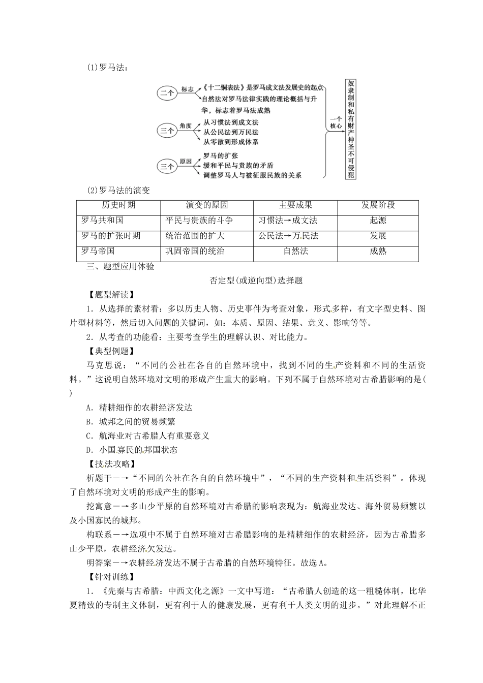 高中历史 专题六 古代希腊罗马的政治文明习题 人民版必修1-人民版高一必修1历史试题_第2页