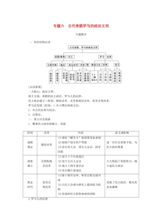 高中历史 专题六 古代希腊罗马的政治文明习题 人民版必修1-人民版高一必修1历史试题