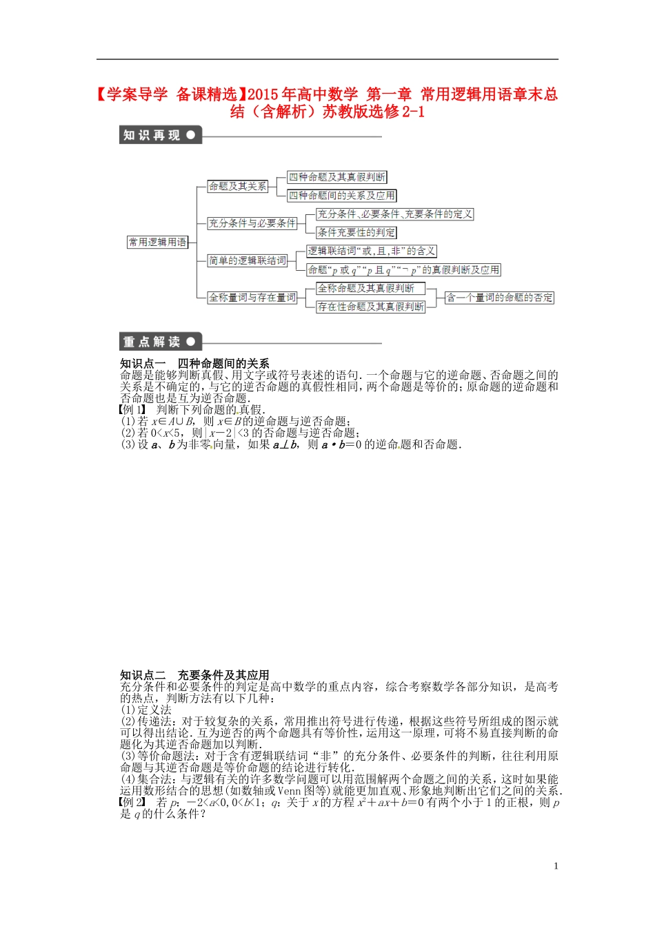 高中数学 第一章 常用逻辑用语章末总结（含解析）苏教版选修2-1-苏教版高二选修2-1数学试题_第1页