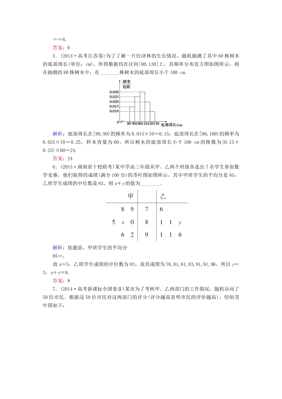 高考数学大一轮复习 第十章 统计、统计案例 10.2 统计图表、数据的数字特征及用样本估计总体课时规范训练 理 北师大版-北师大版高三全册数学试题_第2页