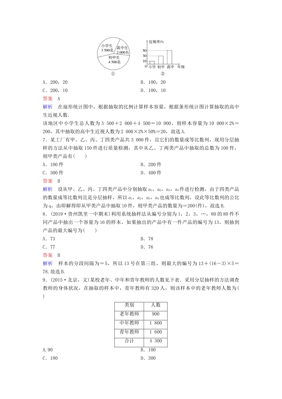 （新课标）高考数学大一轮复习 第十章 算法初步与统计 题组层级快练72 随机抽样 文（含解析）-人教版高三全册数学试题_第2页