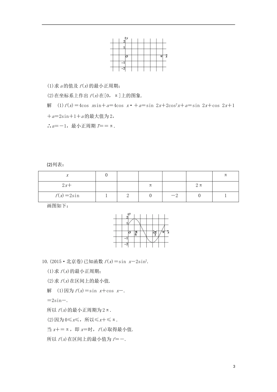 （江苏专用）高考数学一轮复习 第四章 三角函数、解三角形 第5讲 函数y＝Asin（ωx＋φ）的图象及应用习题 理 新人教A版-新人教A版高三全册数学试题_第3页