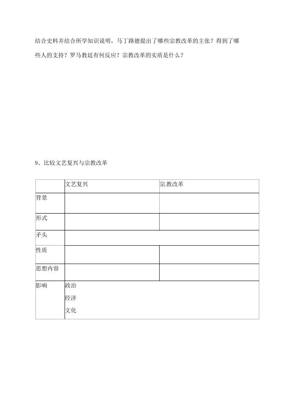 高中历史 专题六 文艺复兴和宗教改革探究案 人民版必修3-人民版高一必修3历史试题_第3页