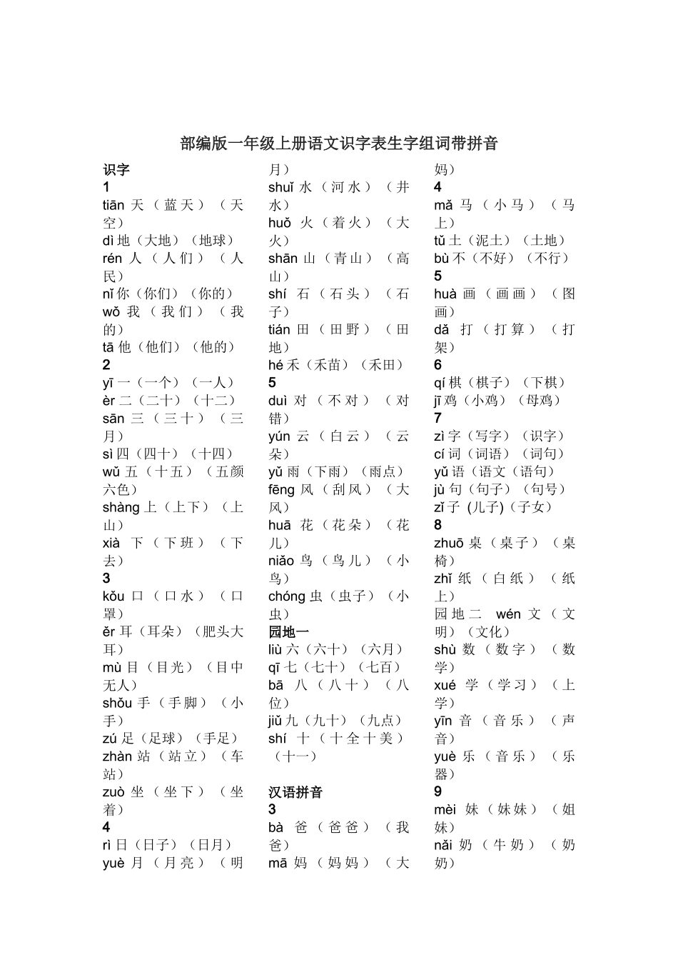 部编版一年级上册语文识字表生字组词带拼音_第1页