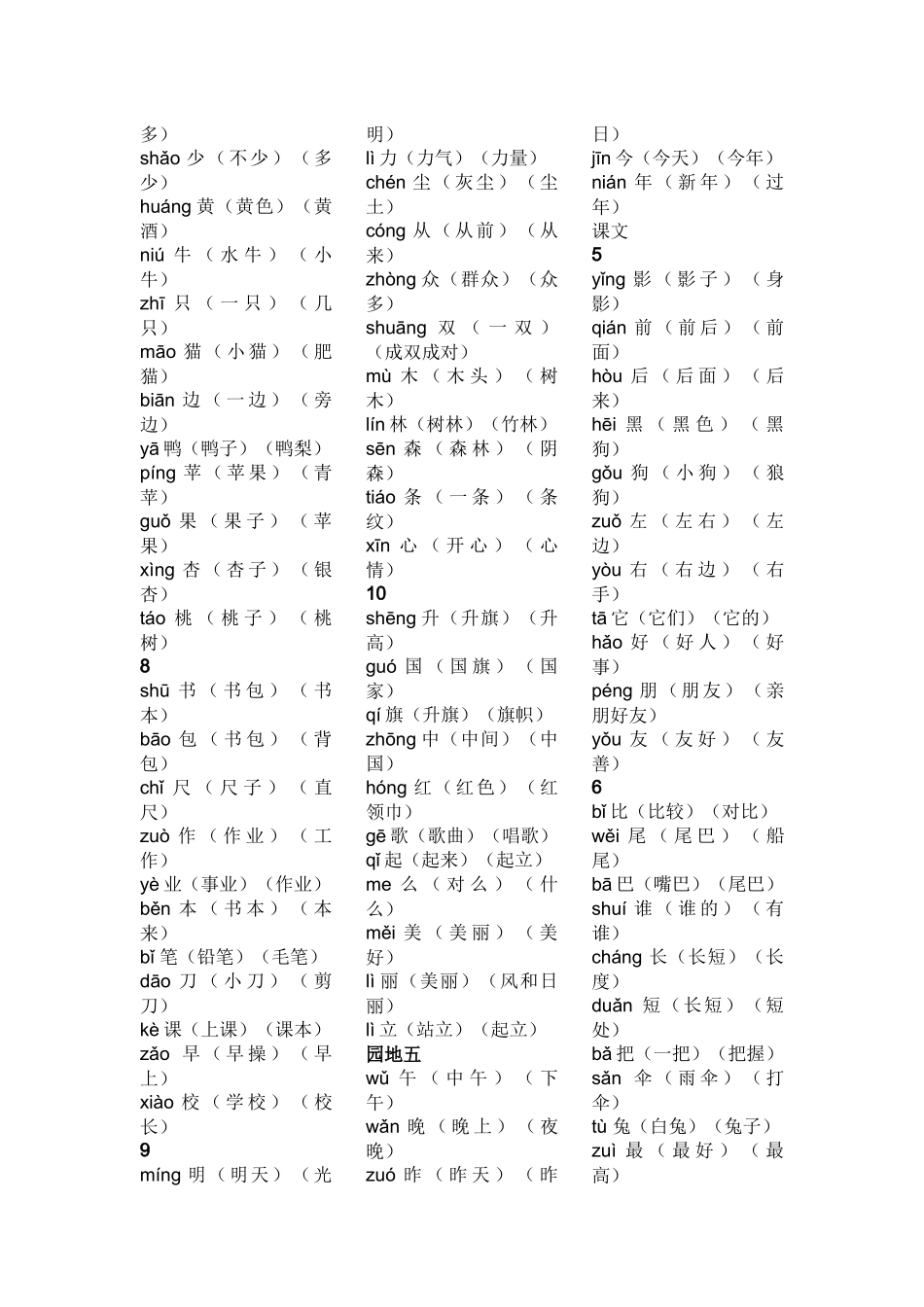 部编版一年级上册语文识字表生字组词带拼音_第3页