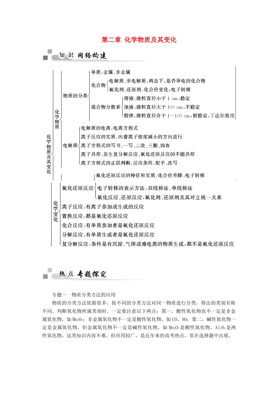 高中化学 第二章 化学物质及其变化章末知识整合 新人教版必修1-新人教版高一必修1化学试题_第1页