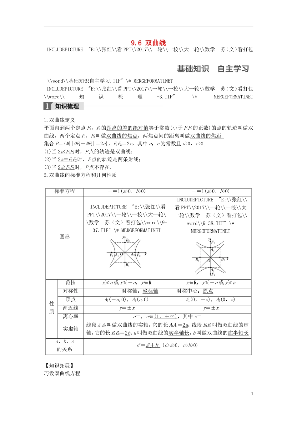 （江苏专用）高考数学大一轮复习 第九章 平面解析几何 9.6 双曲线教师用书 文 苏教版-苏教版高三全册数学试题_第1页