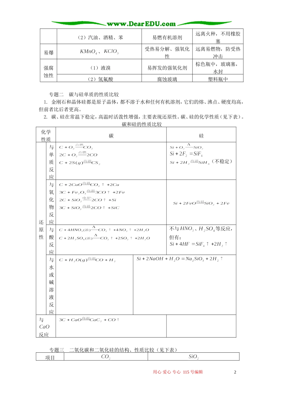 碳族元素知识归纳知识精讲 人教版_第2页