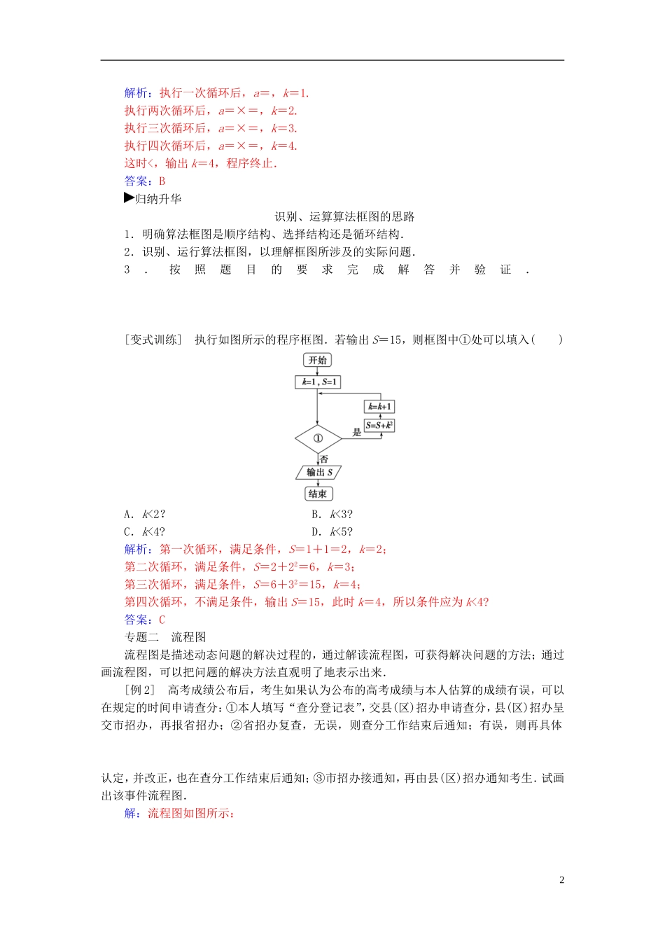 高中数学 第四章 框图章末复习课 新人教A版选修1-2-新人教A版高二选修1-2数学试题_第2页