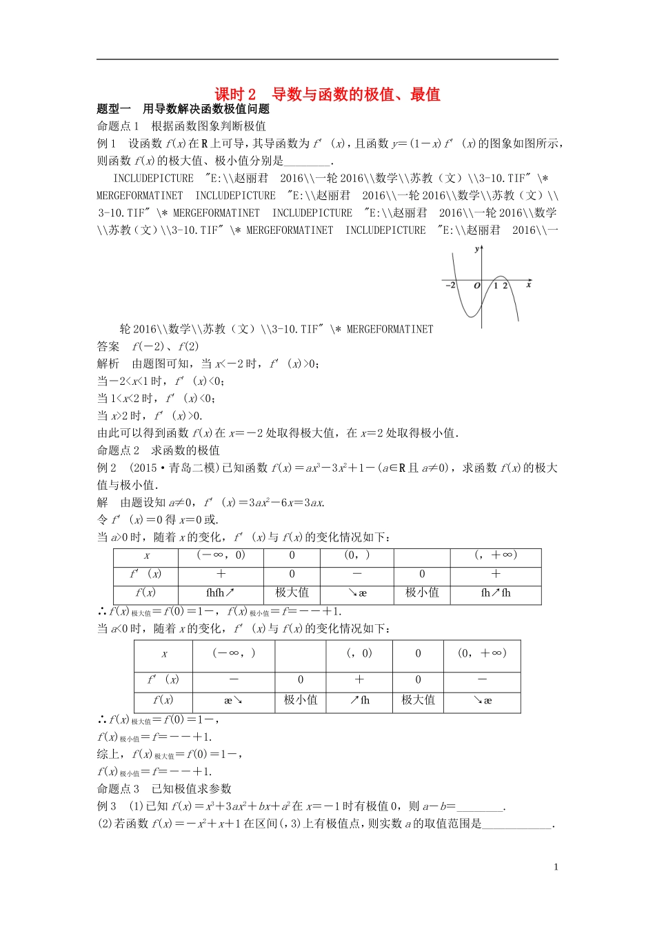 （江苏专用）高考数学一轮复习 第三章 导数及其应用 3.2 导数的应用 课时2 导数与函数的极值、最值 文-人教版高三全册数学试题_第1页
