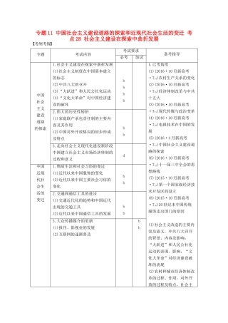 （浙江选考）高考历史总复习 专题11 中国社会主义建设道路的探索和近现代社会生活的变迁 考点28 社会主义建设在探索中曲折发展-人教版高三全册历史试题