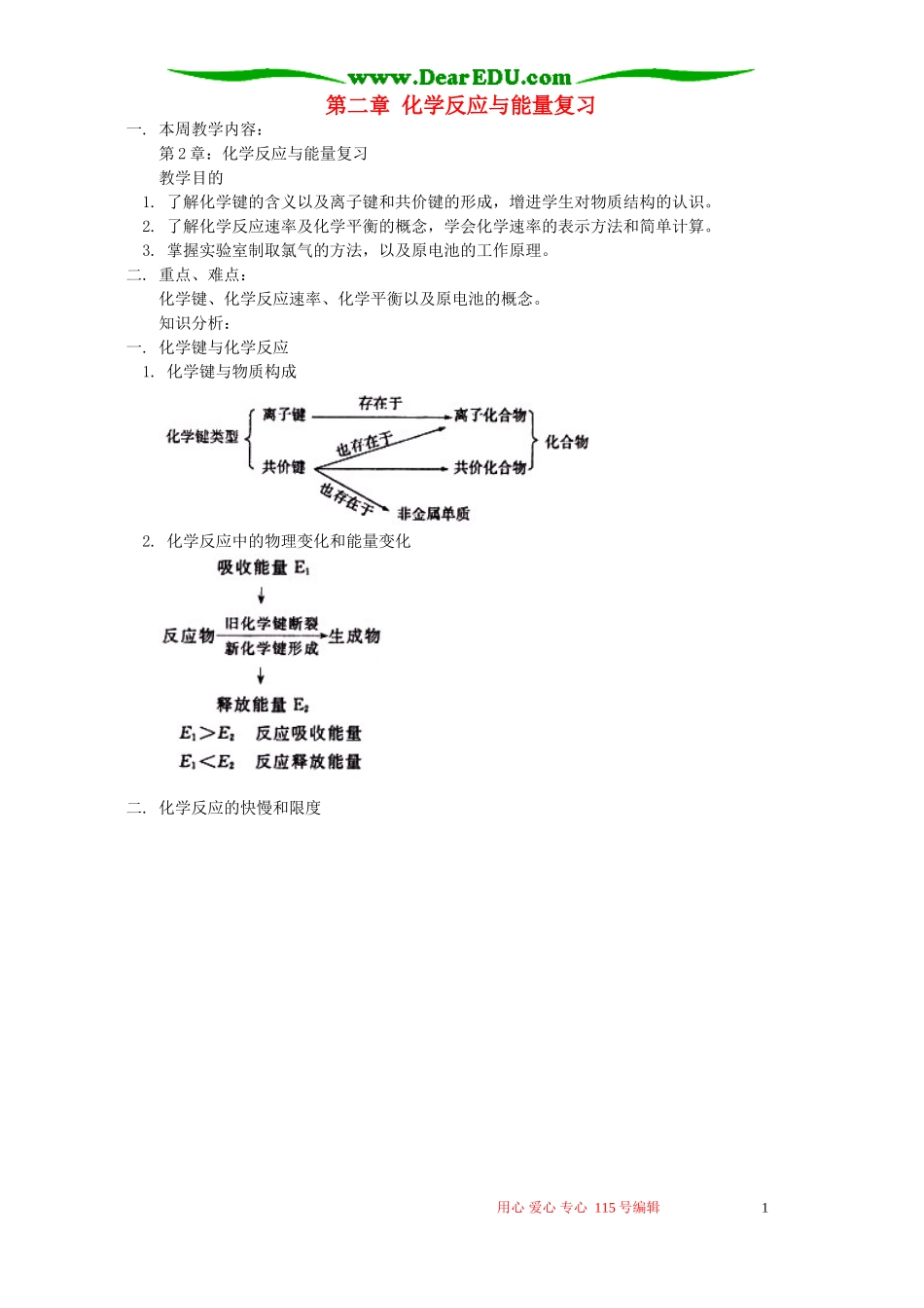 第二章 化学反应与能量复习 鲁教版_第1页