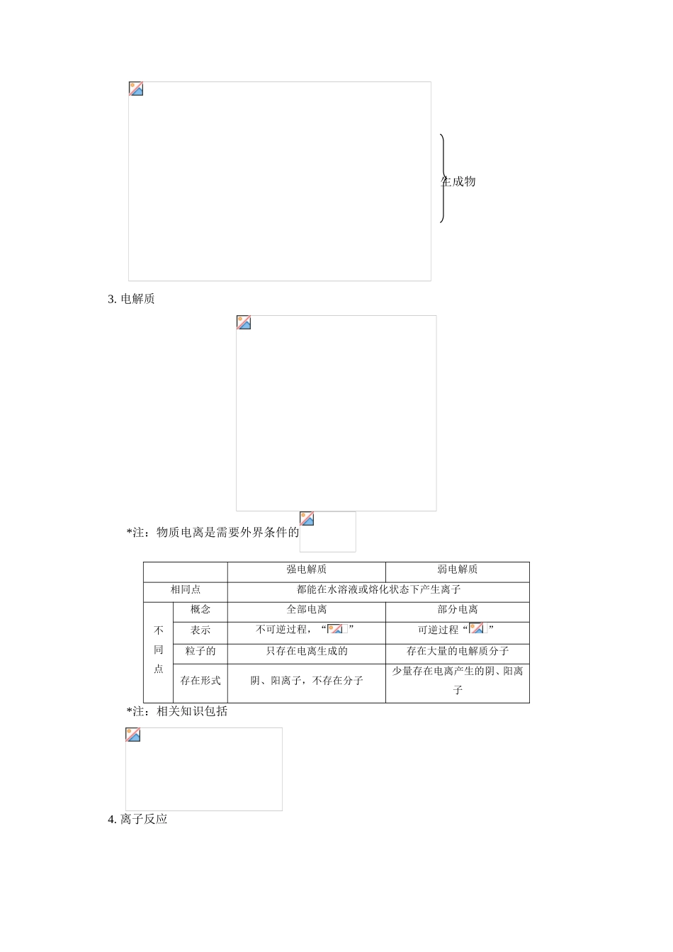 高一化学第一章及第三章知识归纳及模拟训练人教版知识精讲_第2页