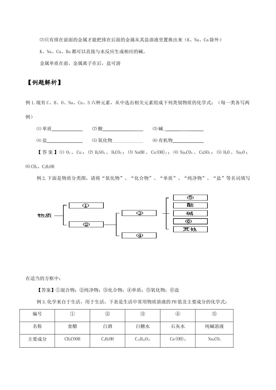 高一化学第二讲 物质分类及重要物质的化学性质必修一_第3页