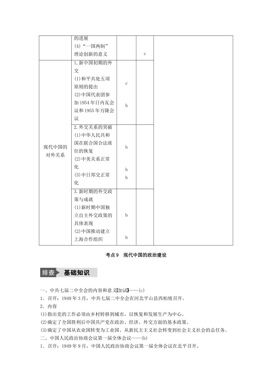 （浙江选考）高考历史总复习 专题4 现代中国的政治建设、祖国统一与对外关系 考点9 现代中国的政治建设-人教版高三全册历史试题_第2页