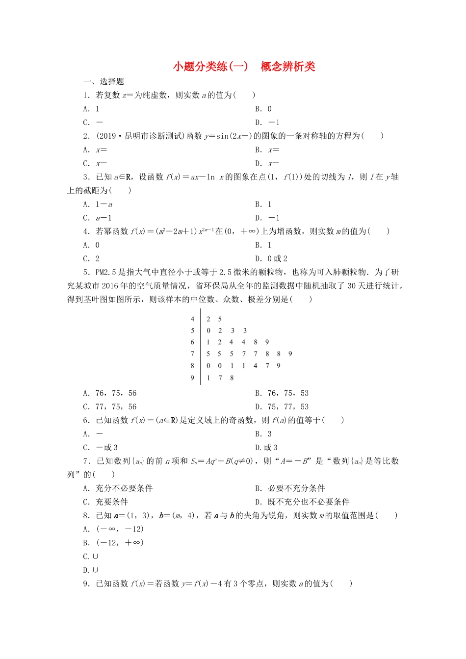 （京津鲁琼专用）高考数学二轮复习 第一部分 小题分类练 小题分类练（一） 概念辨析类（含解析）-人教版高三全册数学试题_第1页