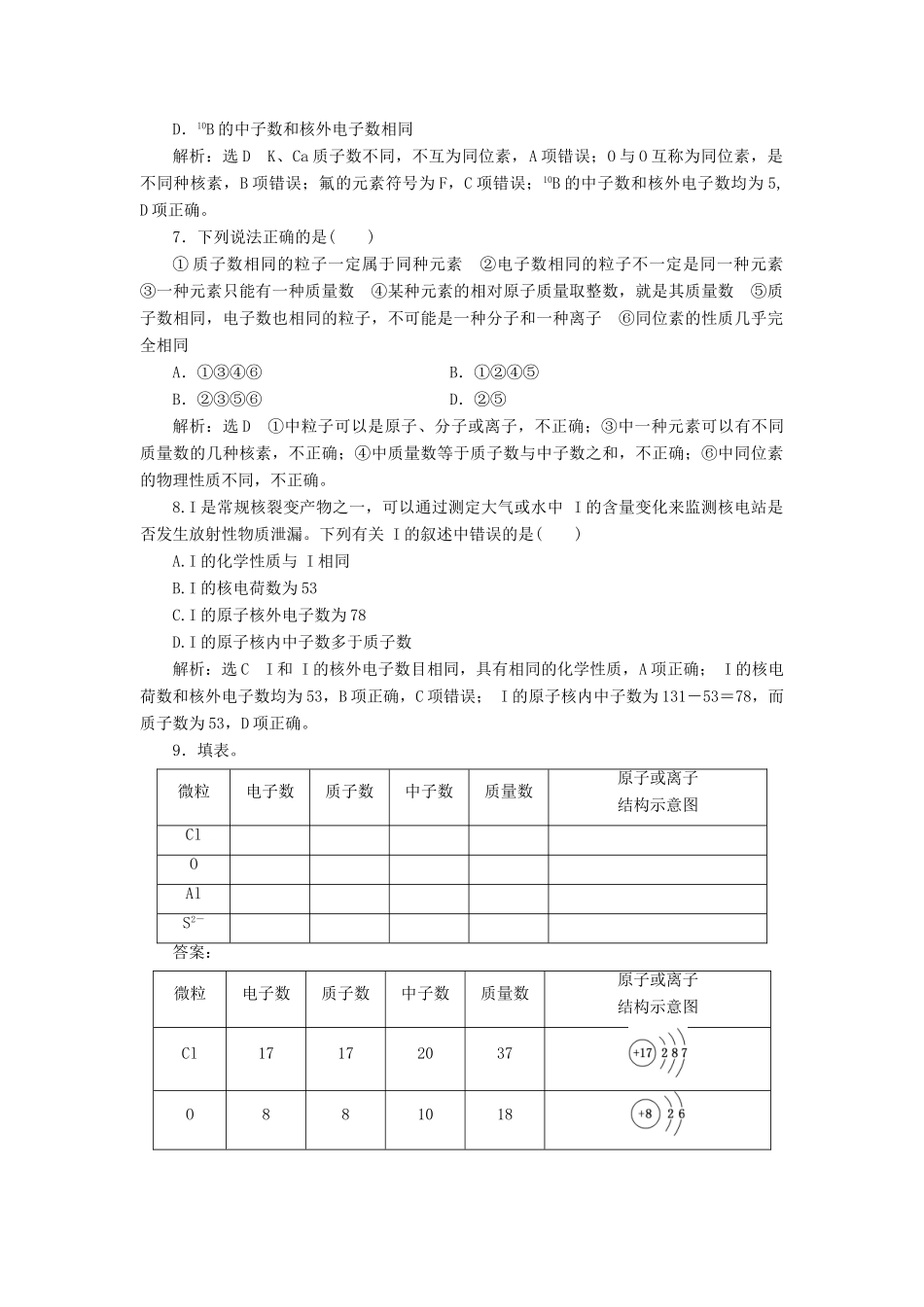 高中化学 课时跟踪检测（九）人类对原子结构的认识 苏教版必修1-苏教版高一必修1化学试题_第2页