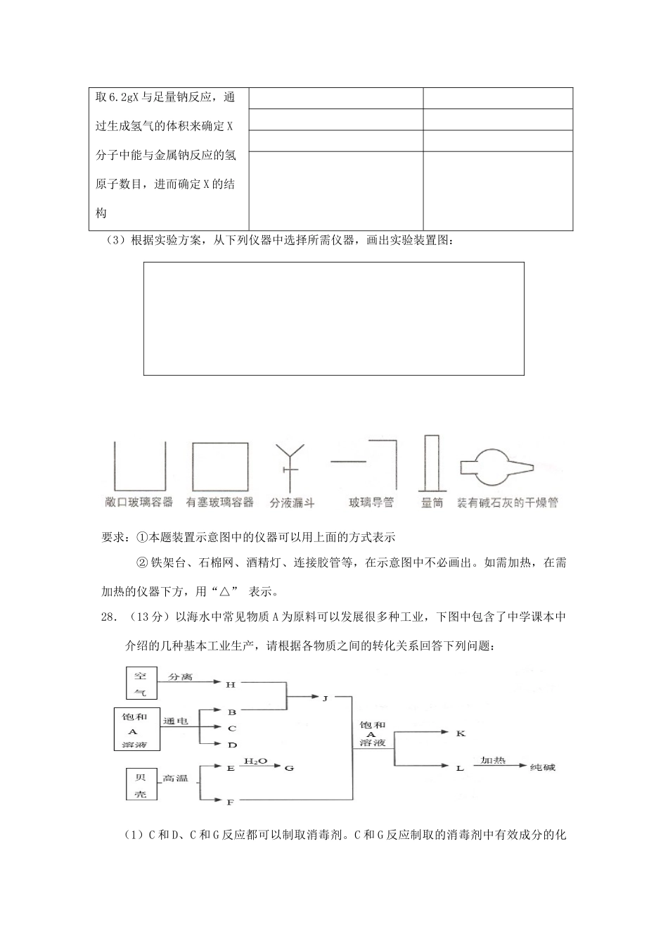 河南省示范性高中（焦作11中）高中化学二模前理综训练试卷三_第3页