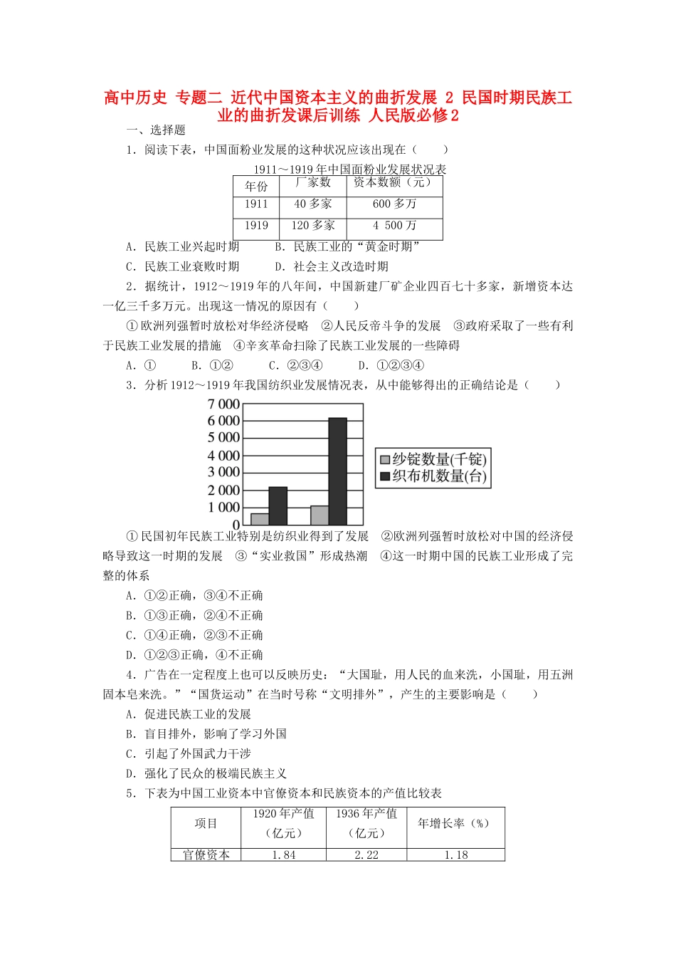 高中历史 专题二 近代中国资本主义的曲折发展 2 民国时期民族工业的曲折发课后训练 人民版必修2-人民版高一必修2历史试题_第1页