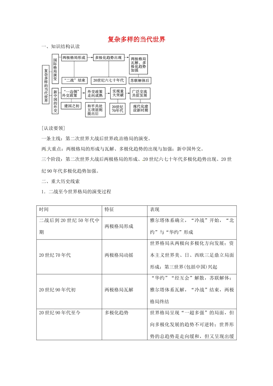 高中历史 第七单元 复杂多样的当代世界单元整合 岳麓版必修1-岳麓版高一必修1历史试题_第1页