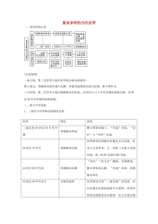 高中历史 第七单元 复杂多样的当代世界单元整合 岳麓版必修1-岳麓版高一必修1历史试题