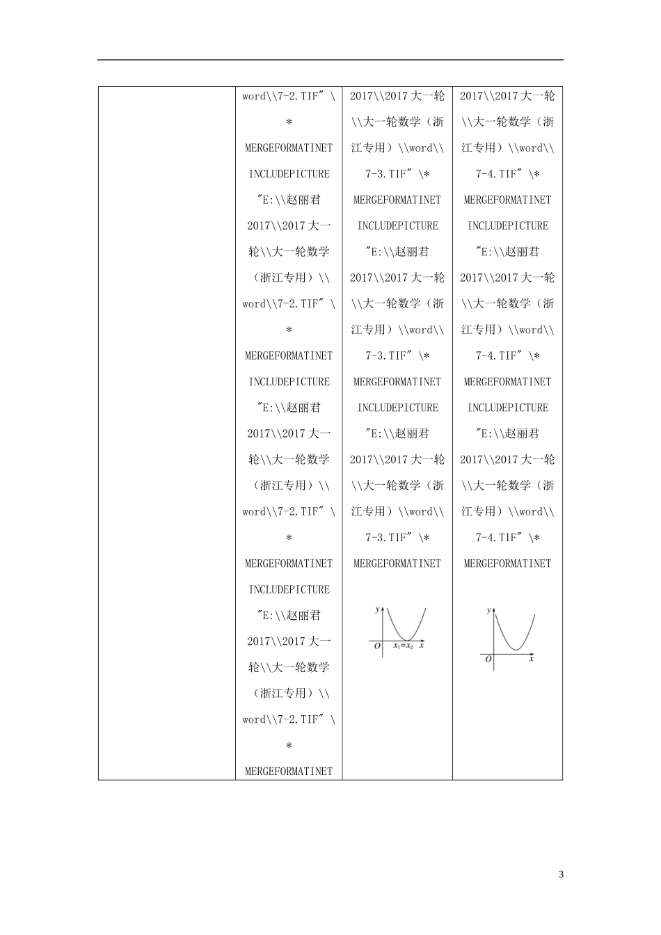 （浙江专用）高考数学大一轮复习 第七章 不等式 7.2 一元二次不等式及其解法教师用书-人教版高三全册数学试题_第3页