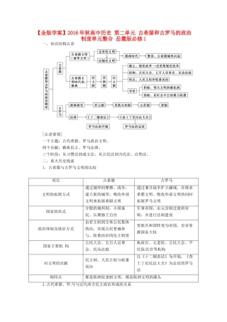 高中历史 第二单元 古希腊和古罗马的政治制度单元整合 岳麓版必修1-岳麓版高一必修1历史试题