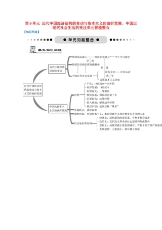 （江苏专版）高考历史一轮复习 第9单元 近代中国经济结构的变动与资本主义的曲折发展、中国近现代社会生活的变迁单元智能整合-人教版高三全册历史试题