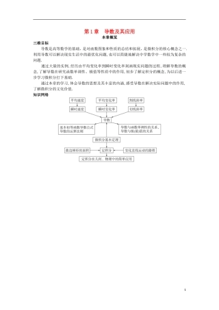 高中数学 第1章 导数及其应用本章概览 苏教版选修2-2-苏教版高二选修2-2数学试题