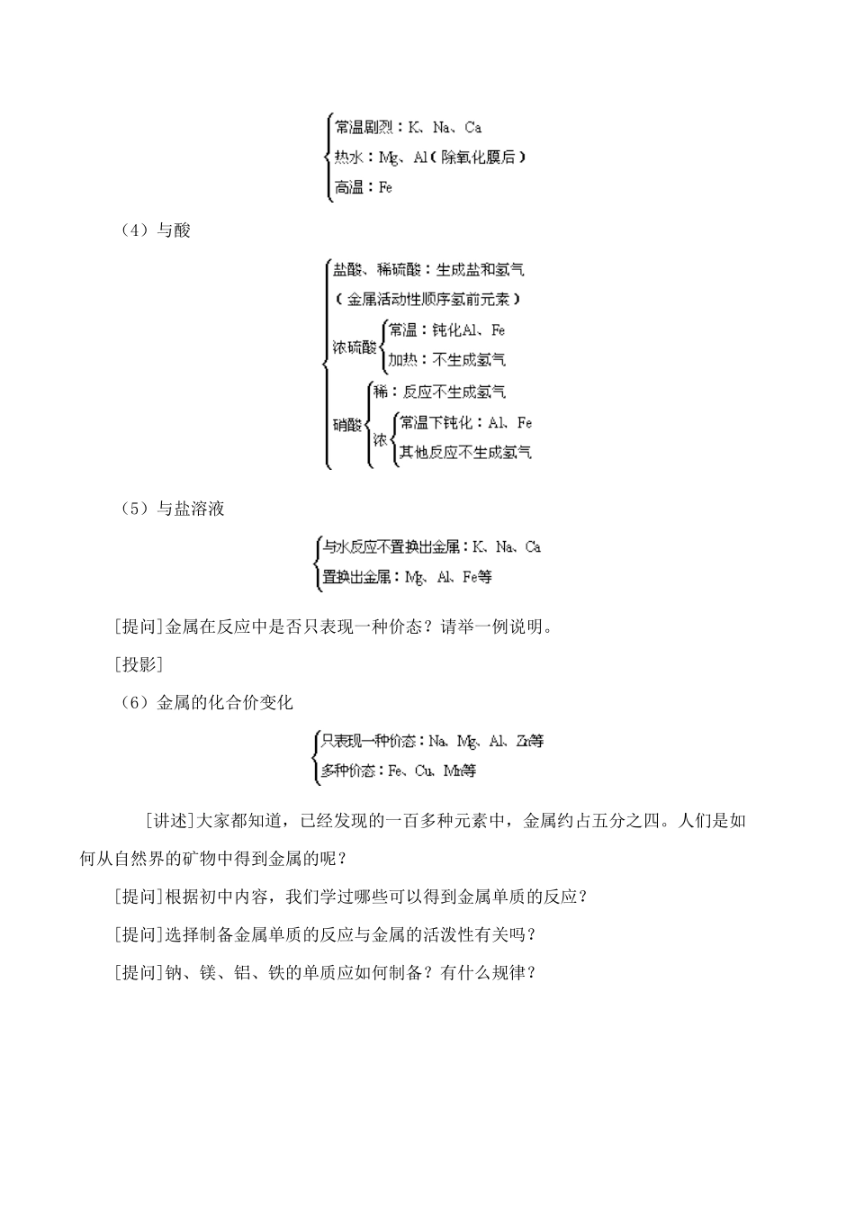 高一化学上册新课程金属元素化合物期末复习_第3页
