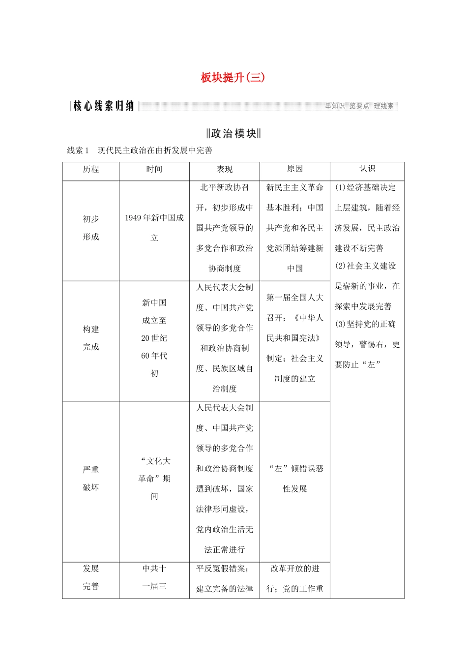 （新课标）高考历史大二轮复习 板块提升（三）练习-人教版高三全册历史试题_第1页