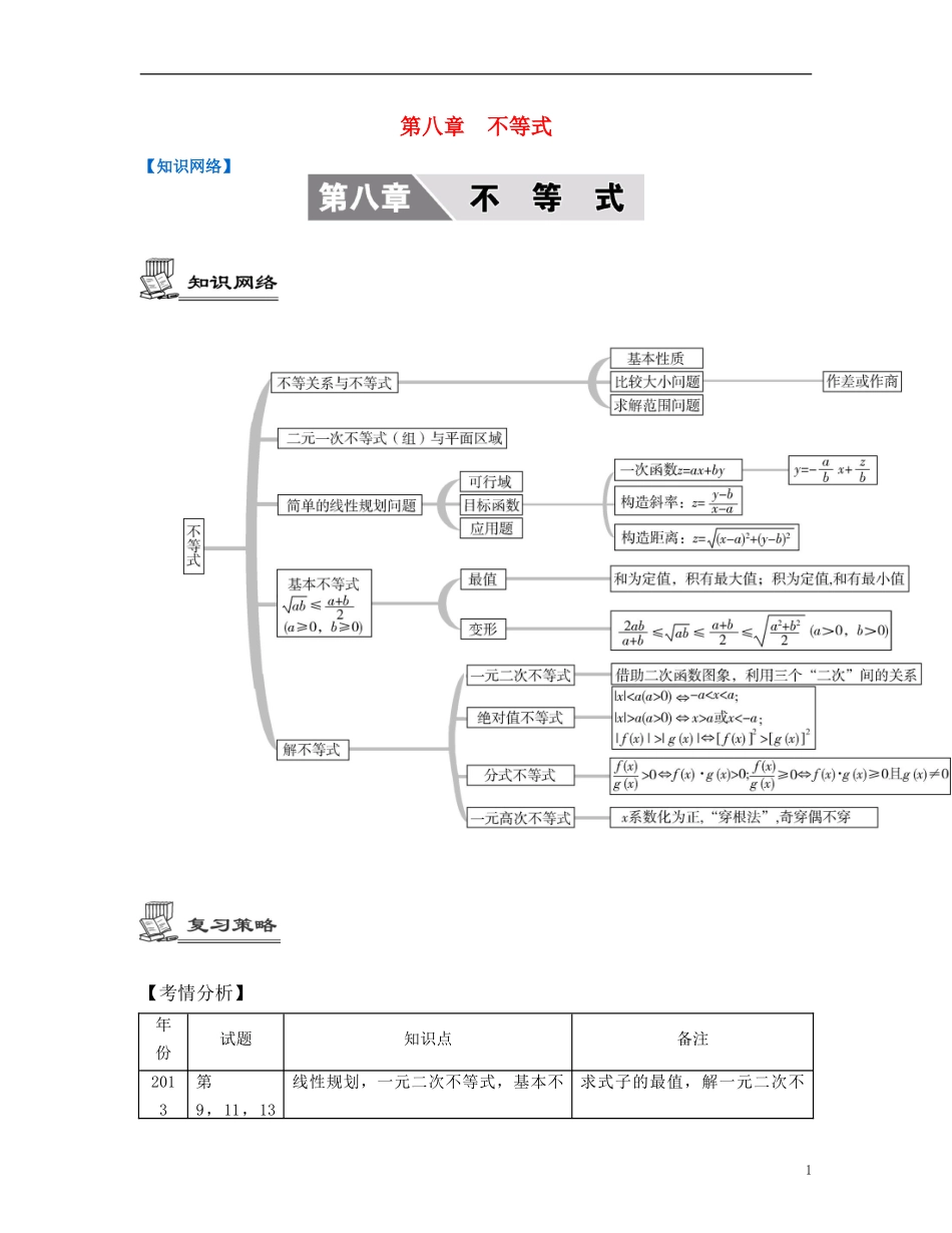 （江苏专用）高考数学大一轮复习 第八章 不等式 文-人教版高三全册数学试题_第1页