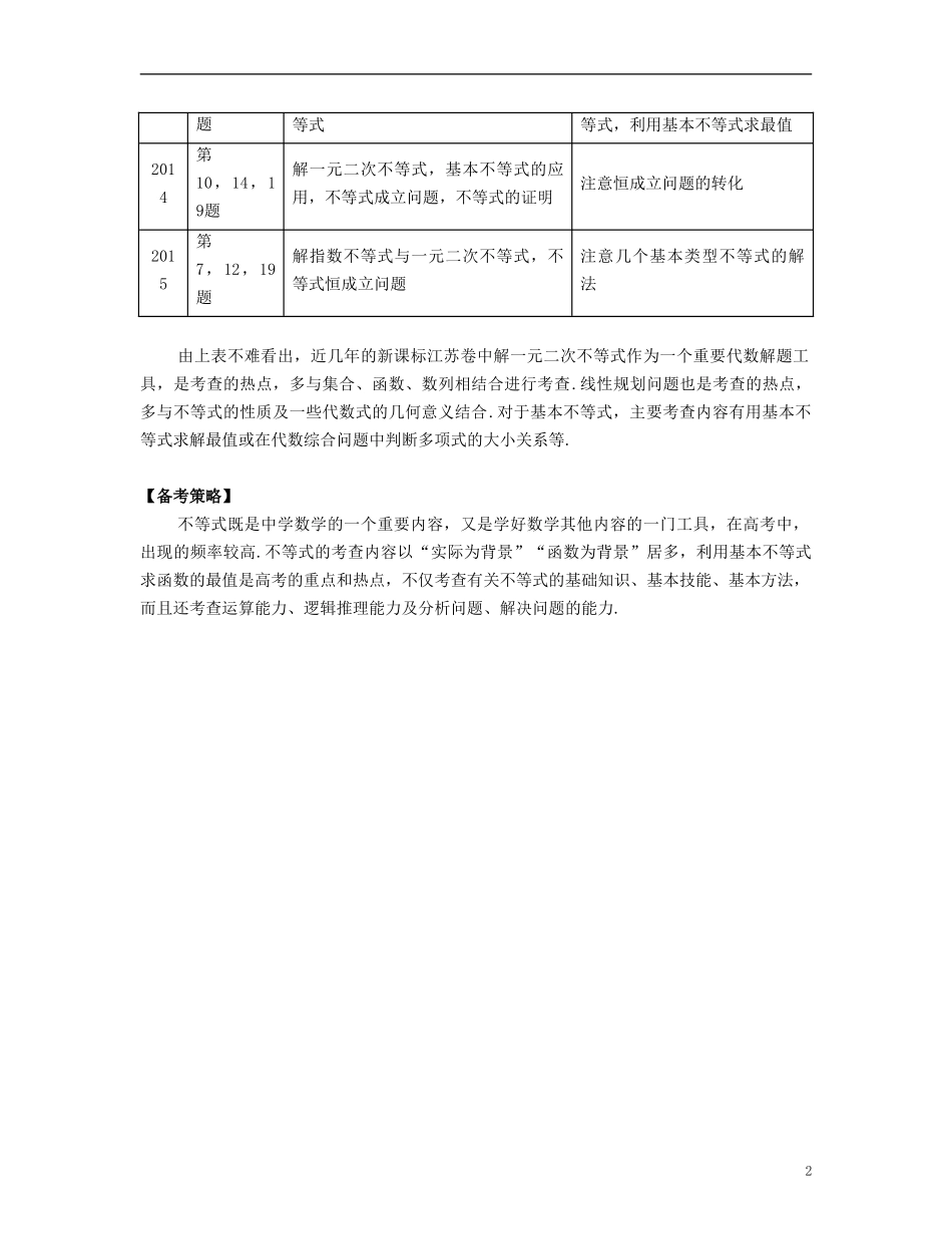 （江苏专用）高考数学大一轮复习 第八章 不等式 文-人教版高三全册数学试题_第2页