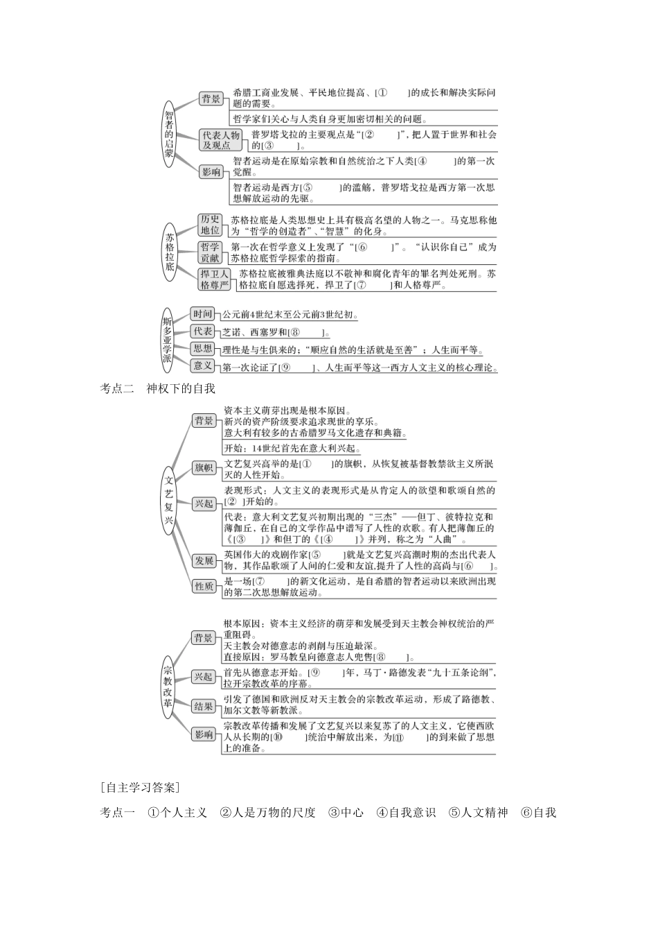 高考历史总复习 专题十四 西方人文精神的起源与发展 第35讲 蒙昧中的觉醒及神权下的自我教师用书 人民版-人民版高三全册历史试题_第2页