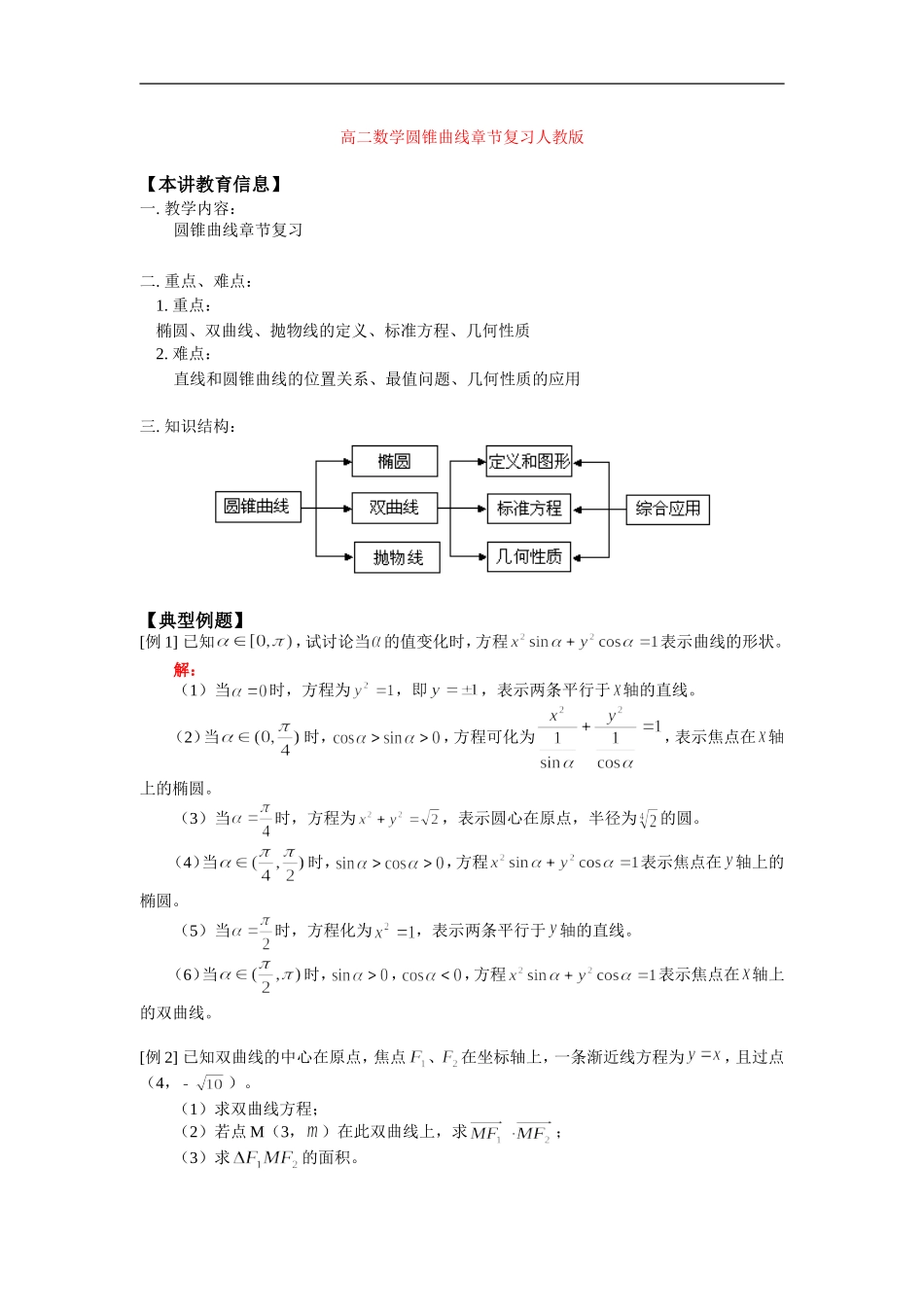 高二数学圆锥曲线章节复习人教版知识精讲_第1页