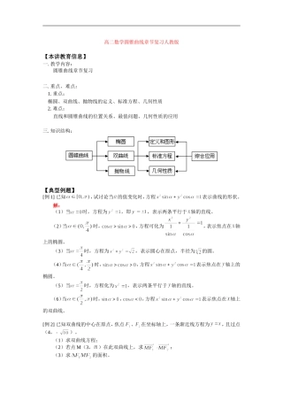 高二数学圆锥曲线章节复习人教版知识精讲
