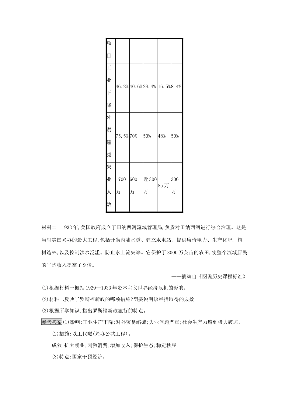 高中历史 专题六 罗斯福新政与当代资本主义 二 罗斯福新政课后篇巩固提升（含解析）人民版必修2-人民版高一必修2历史试题_第3页