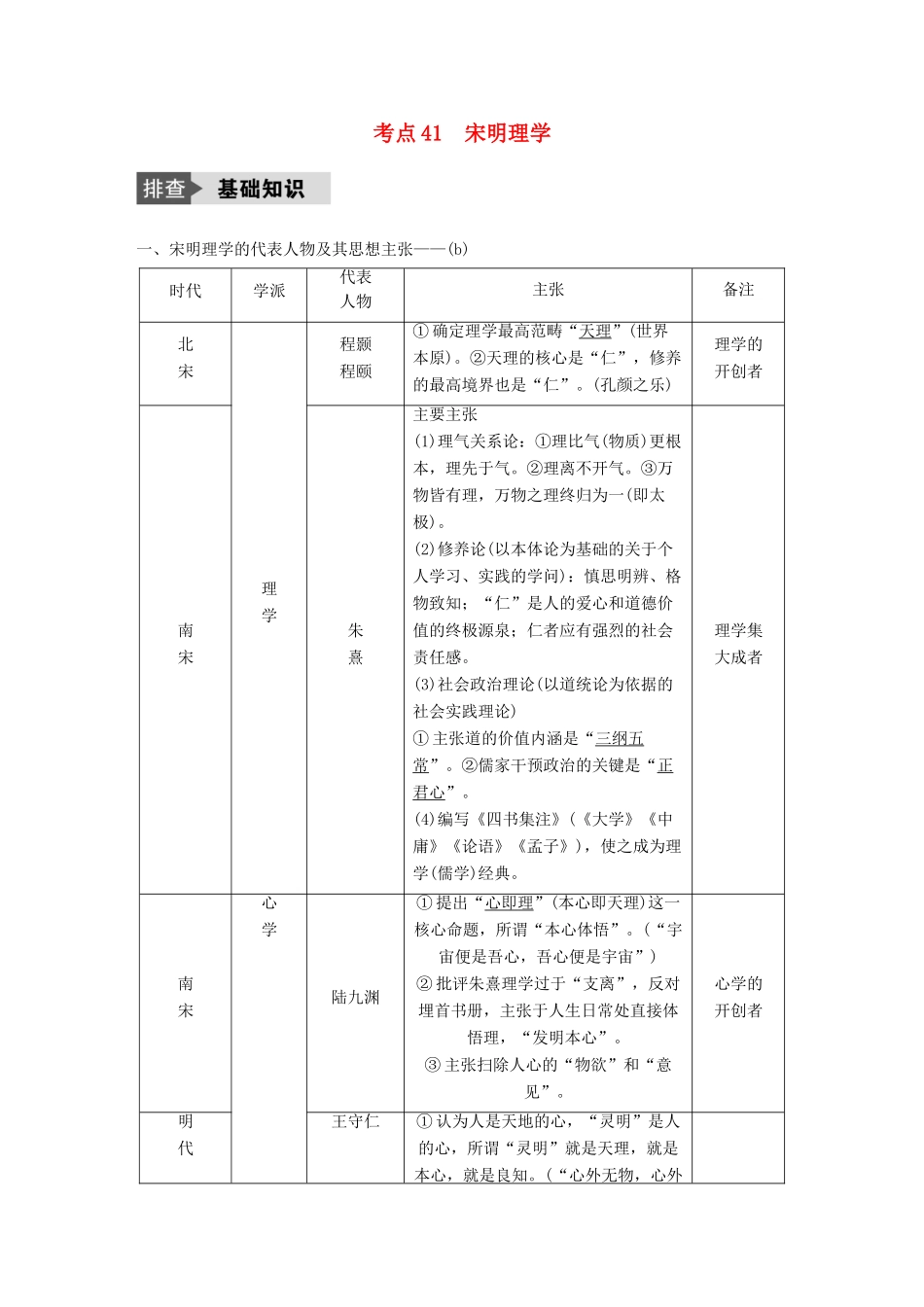 （浙江选考）高考历史总复习 专题15 中国传统文化主流思想的演变 考点41 宋明理学-人教版高三全册历史试题_第1页