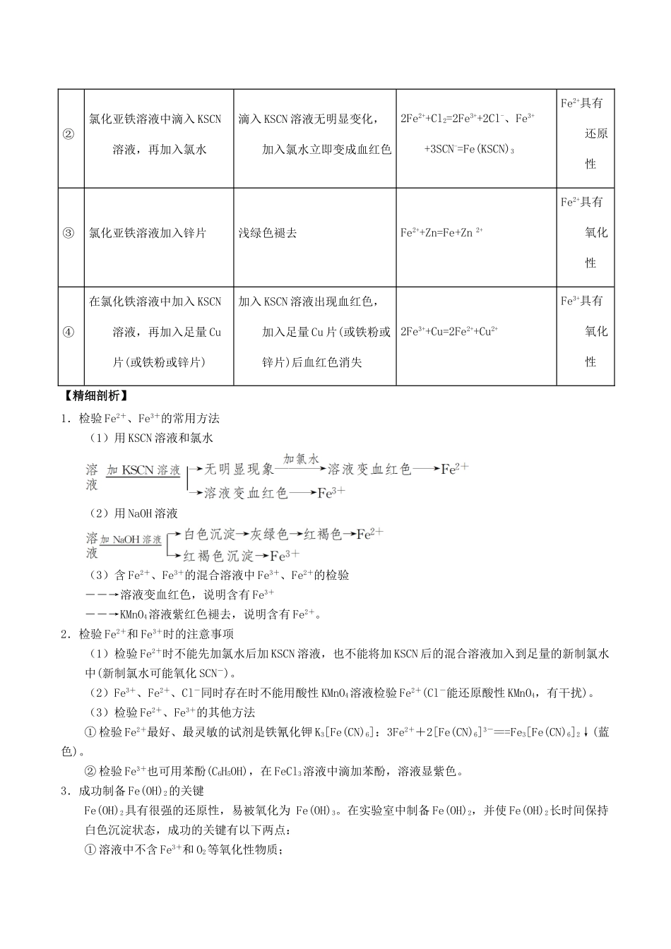高中化学 最拿分考点系列 考点9 铁及其化合物的性质实验 新人教版必修1-新人教版高一必修1化学试题_第2页