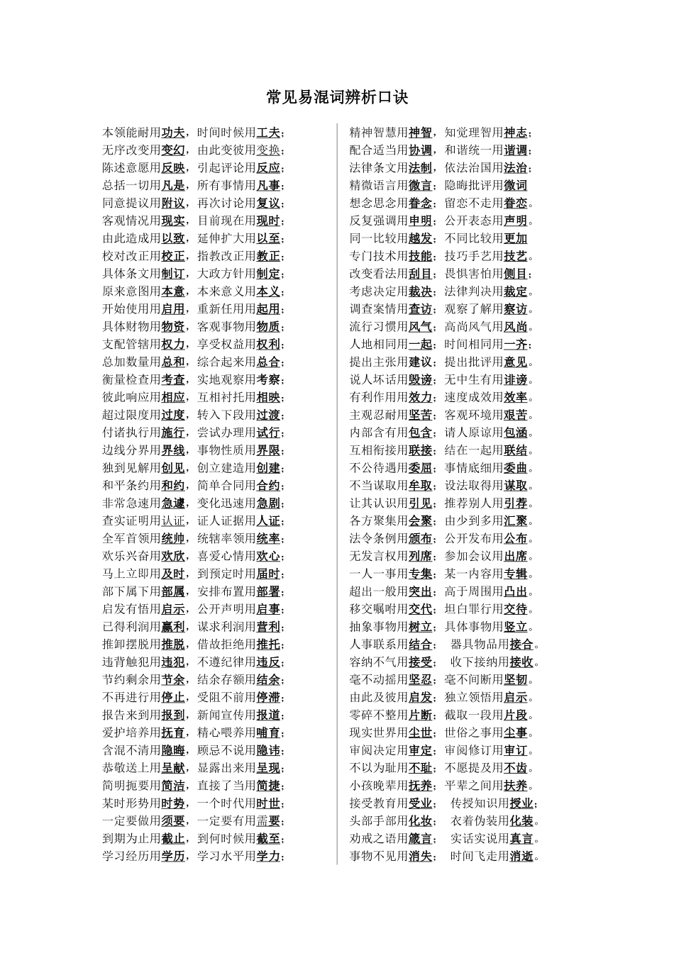 常见易混词辨析口诀[1]_第1页