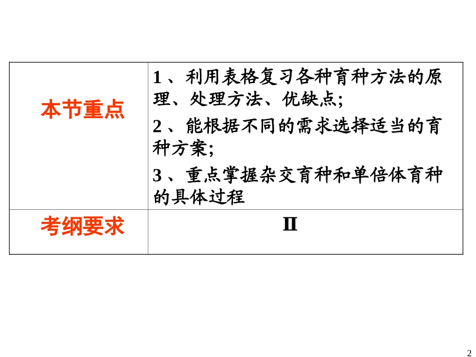 染色体变异在育种上的应用-(2)_第2页