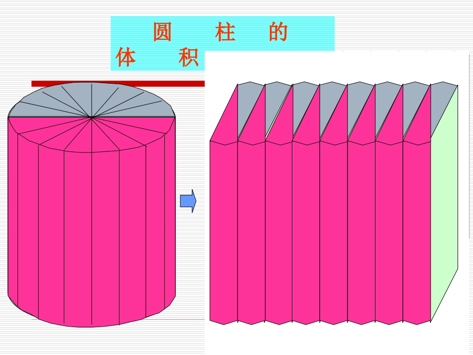 4、圆柱的体积_第2页